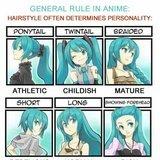 Anime Hairstyles With Personality